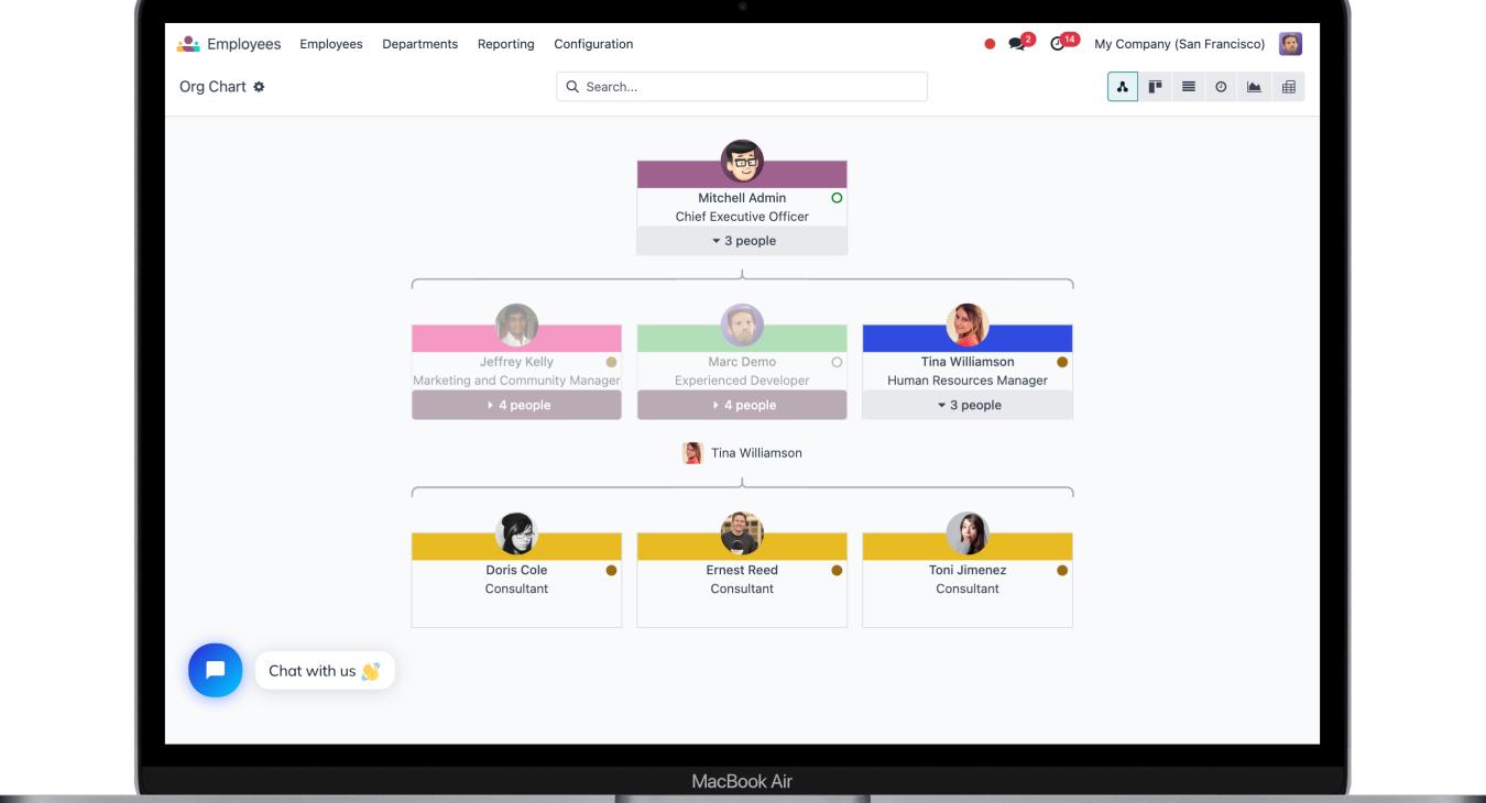 Proven Implementation Methodology