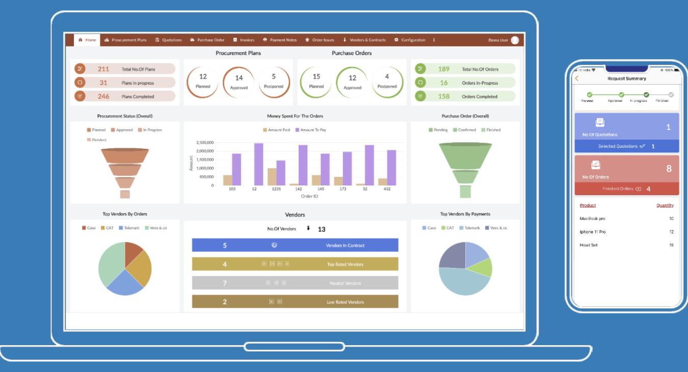 ERP & CRM Solutions